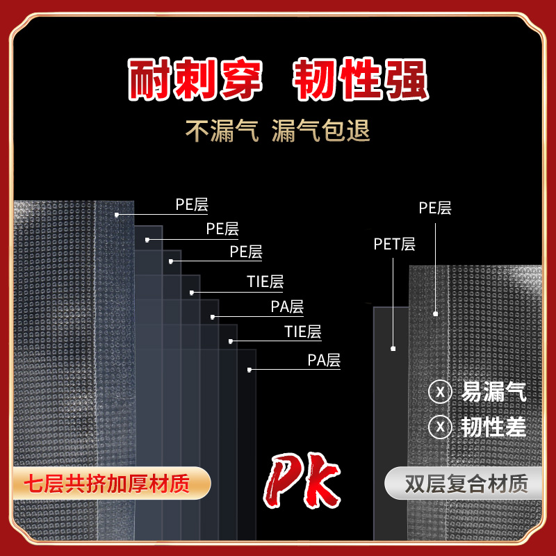 纹路真空包装袋食品袋密封口机专用压缩袋保鲜袋家用抽真空塑封袋 - 图2