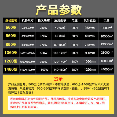 玻璃钢负压风机高速工业排风扇强力抽风机排气扇工厂养殖场换气扇 - 图3