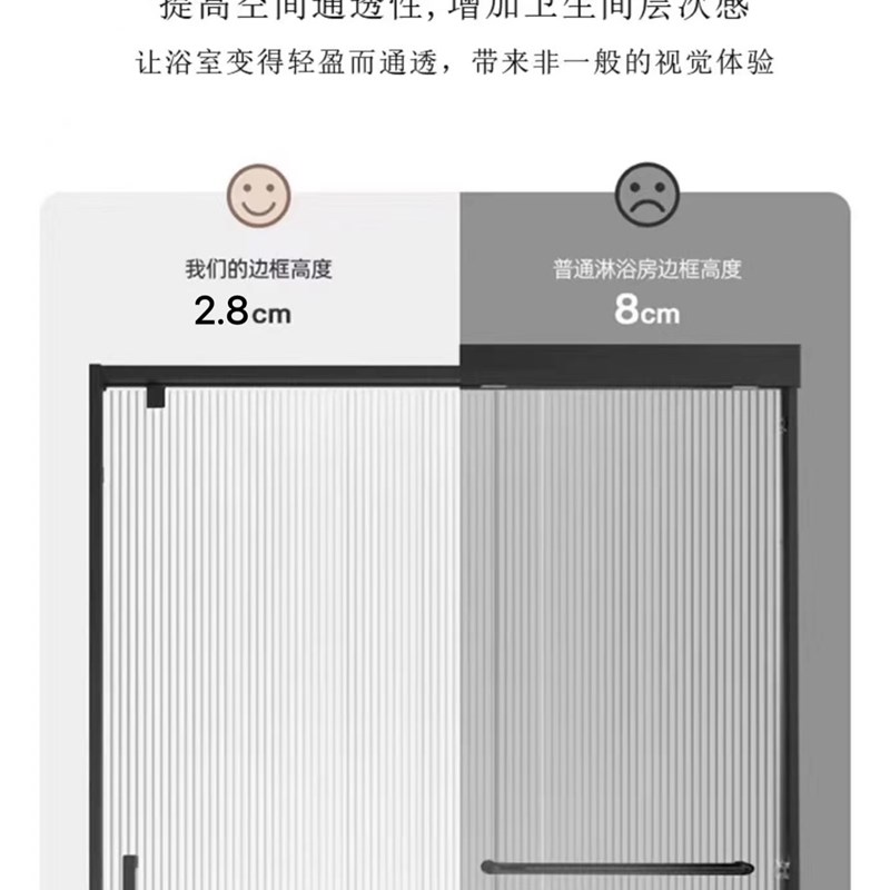 全包框淋浴房极简移门窄边带缓冲一字卫生间玻璃隔断浴室干湿分离 - 图2