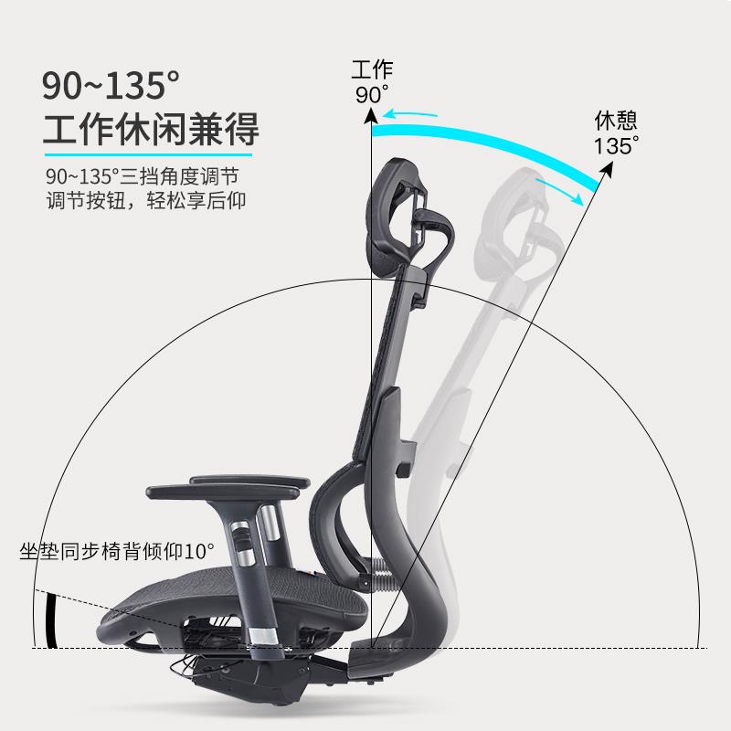 嘉诺士人体工学电脑椅家用舒适久坐办公椅可躺午休椅升降电竞网椅 - 图0