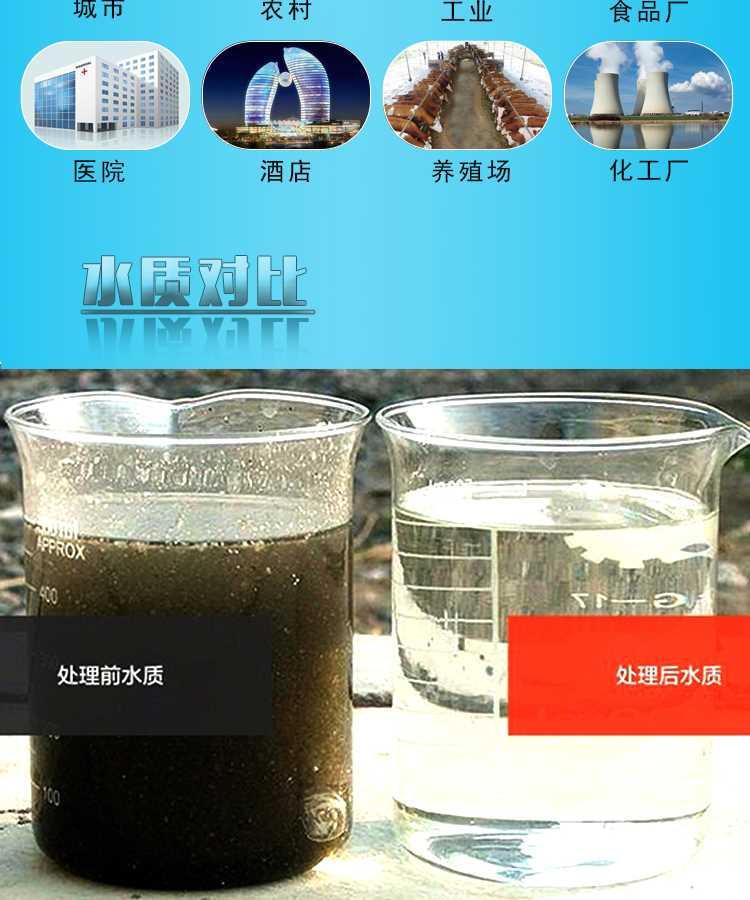 智能环保环设保农村分散式式地埋玻璃钢微动力化粪池体化泵站污水 - 图0