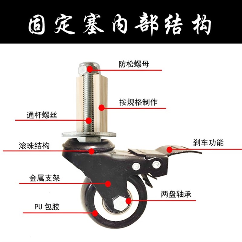 方管万向轮货架不锈钢操作台插入式脚轮方型管轴承静音轮大承重-图1