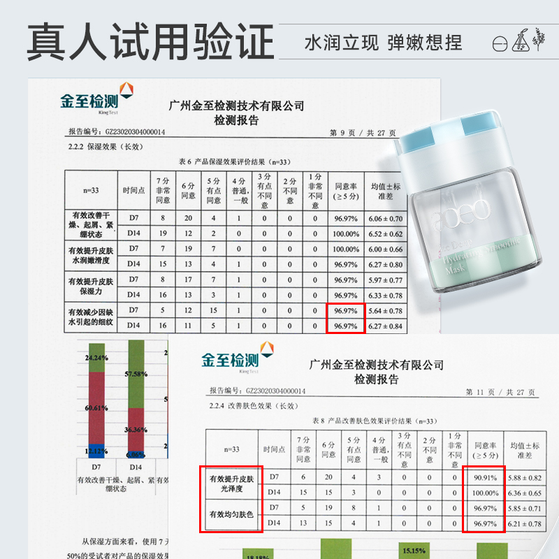 AOEO冰感深层冰沙面膜淡纹秋冬干皮补水保湿增效复合舒护涂抹面膜-图1