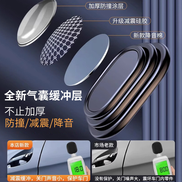 5th generation upgraded thickened door shock-absorbing cushion gasket