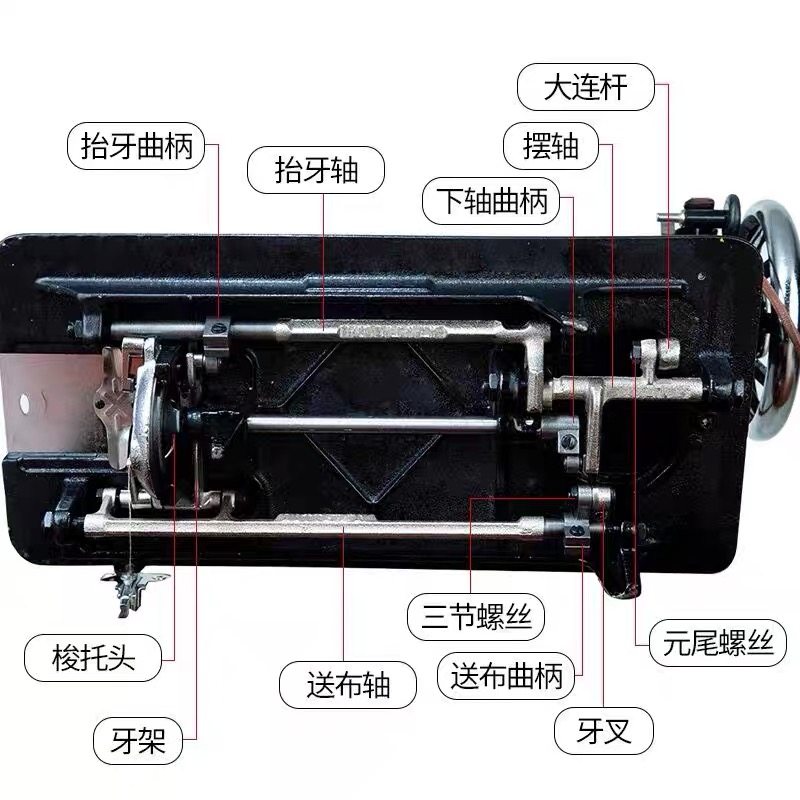 飞人牡丹老式家用缝纫机配件抬牙轴牙叉抬牙轴脚踏拉杆小连杆针杆,淘宝优惠券,粉丝福利购,淘宝优惠卷