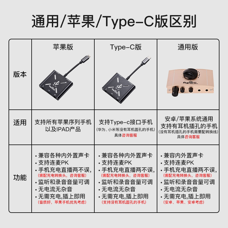 畅吧直播1号转换器手机直播转换器苹果版安卓版立体声版G7 PRO