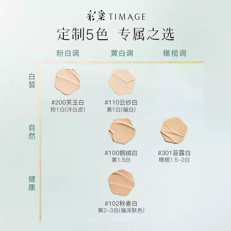 彩棠TIMAGE小圆管气垫粉底液混合肌持久遮瑕不脱妆透气遮瑕粉底液 - 图1