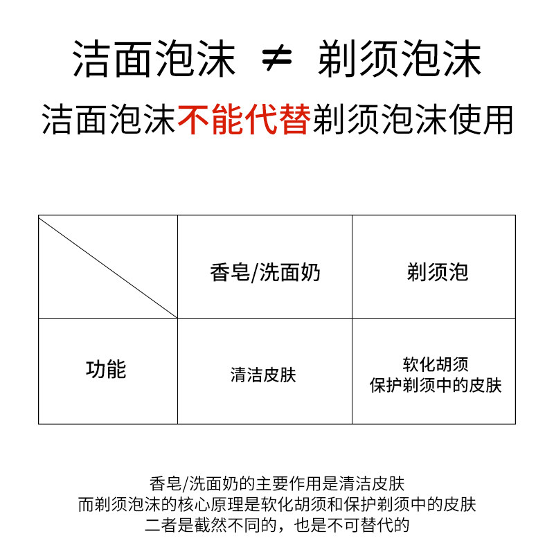 斯诺氏男士氨基酸剃须泡沫刮软化膏 斯诺氏化妆品男士剃须膏