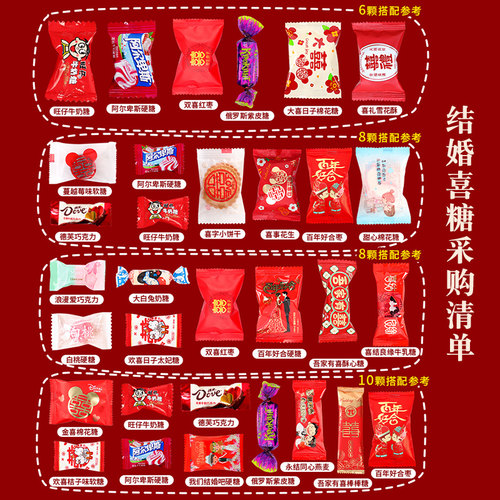 喜糖批发结婚专用糖果高级混装散装混合新年货生宝宝婚礼订婚囍糖 - 图2