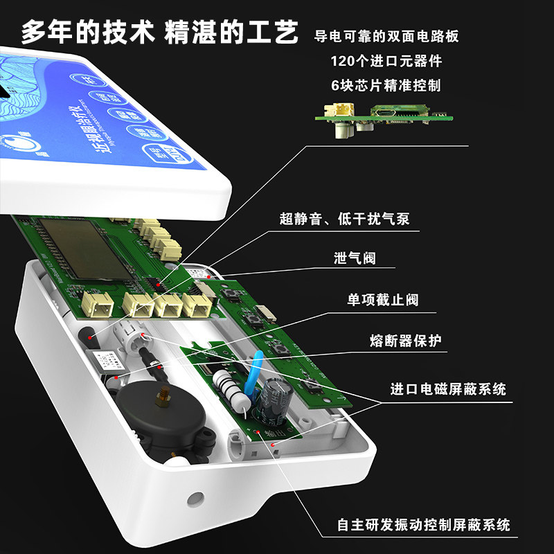 倍量近视眼弱视理疗仪矫正按摩器 卓广康健医疗器械理疗仪（器械）