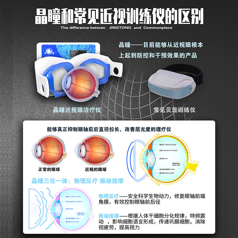 倍量近视眼弱视理疗仪矫正按摩器 卓广康健医疗器械理疗仪（器械）