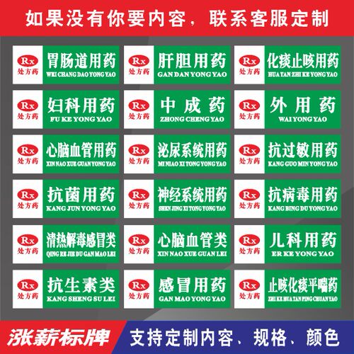 胃肠道用药外用药类类抗过 儿科用药感冒用药 非处方药综合类用药其它类用 药品分类牌标签标牌医院药店柜台 - 图0