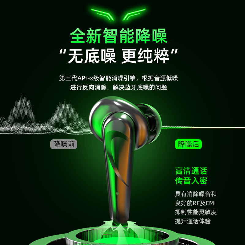 梵蒂尼星之豪专卖店【电竞游戏专用无延迟】真无线蓝牙耳机年新款入耳式降噪运动吃鸡高端超长续航男女适用苹果oppo华为vivo1