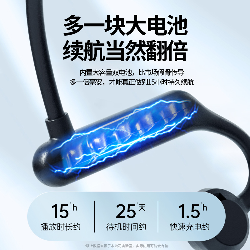 真气传导蓝牙耳机跑步专用无线运动不入耳气传感超长续航狂甩不掉