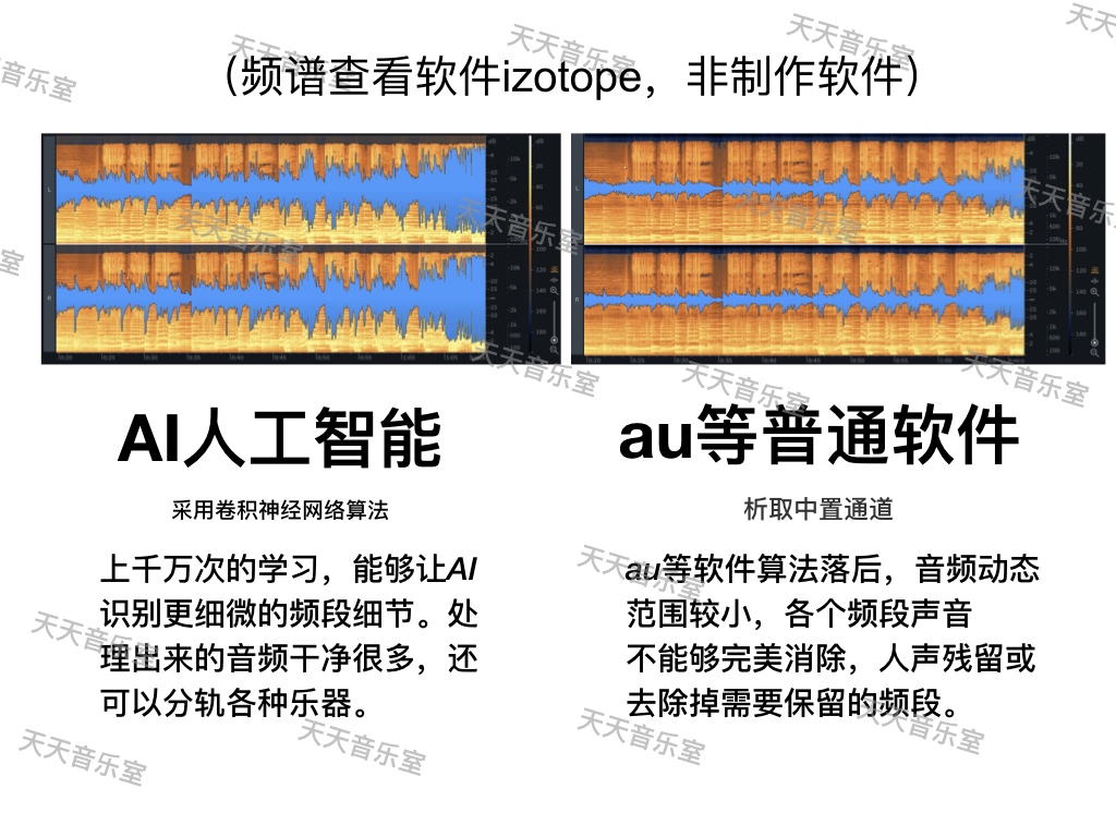 修音后期编曲伴奏音乐剪辑音效音频处理视频歌曲扒带制作消音伴奏 - 图1