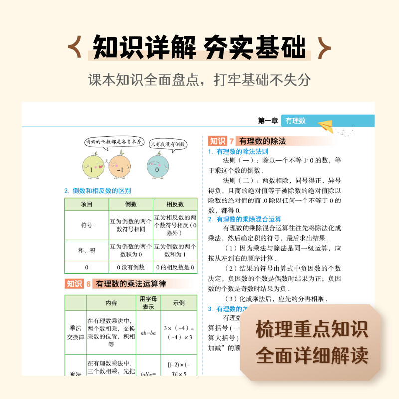 2026版初中知识图解大全初一二三语文数学英语物理化学基础知识考点突破真题导图全国通用版七八九年级必刷题思维导图考点速记复习