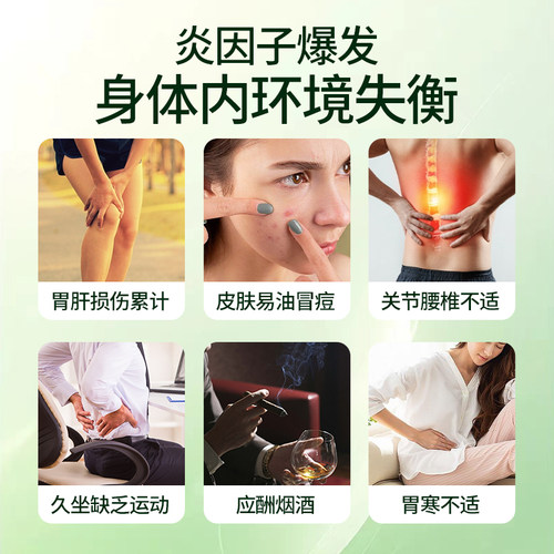 美国原装姜黄素turmeric1500mg 黑胡椒精华胶囊高含量姜黄粉胶囊B - 图3