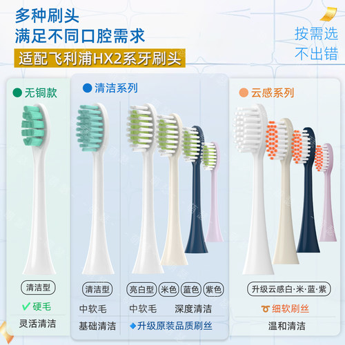 适配飞利浦电动牙刷头HX247M/L/C/242B/P/W/243W/245F/2471/2421 - 图1