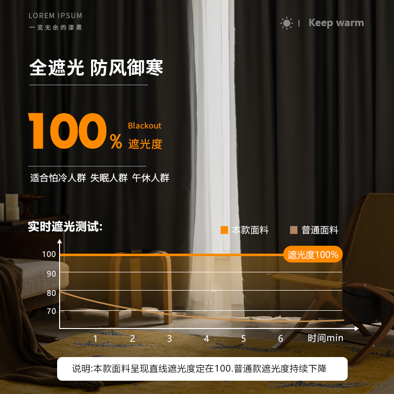 挡风防寒窗帘冬季防风保暖超强隔音加厚全遮光夹棉隔冷气2022新款 - 图2
