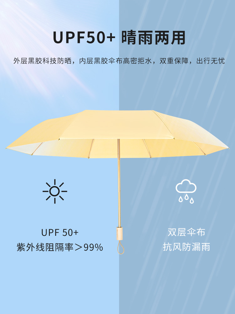 日本潮牌MK渐变双层太阳伞遮阳防晒防紫外线黑胶自动折叠晴雨两用 - 图1