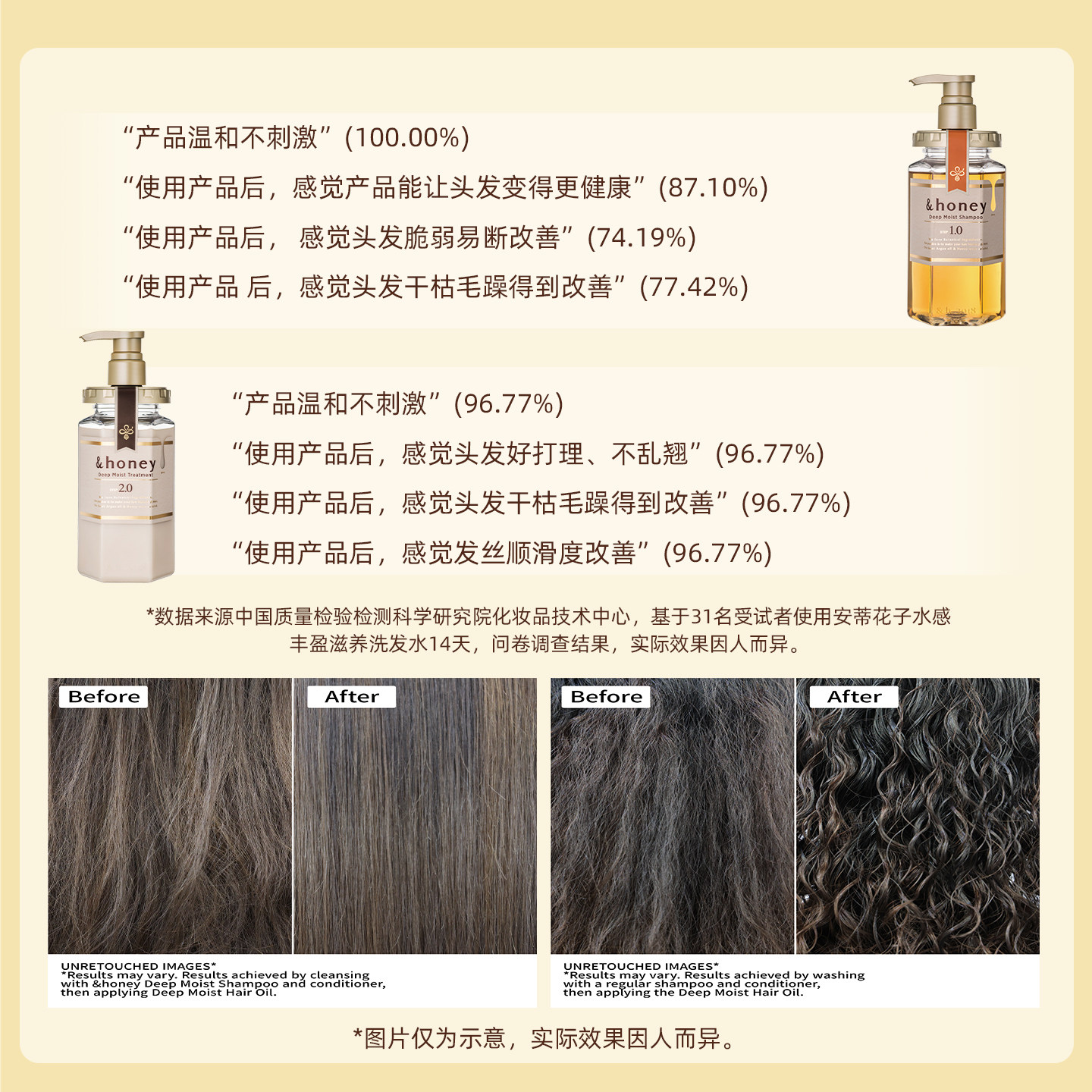 honey安蒂花子养发小蜜瓶滋养护发素女保湿护发乳柔顺不打结合集