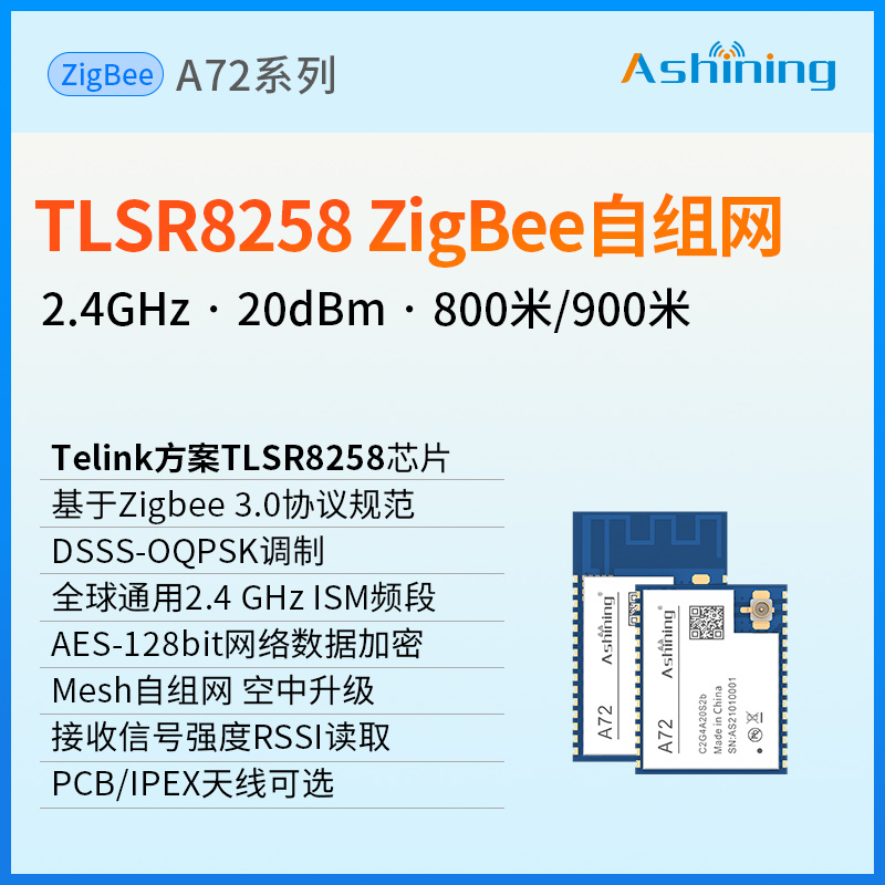 2.4G无线ZigBee模块自组网串口低功耗工业级物联网模组高性能MCU - 图0