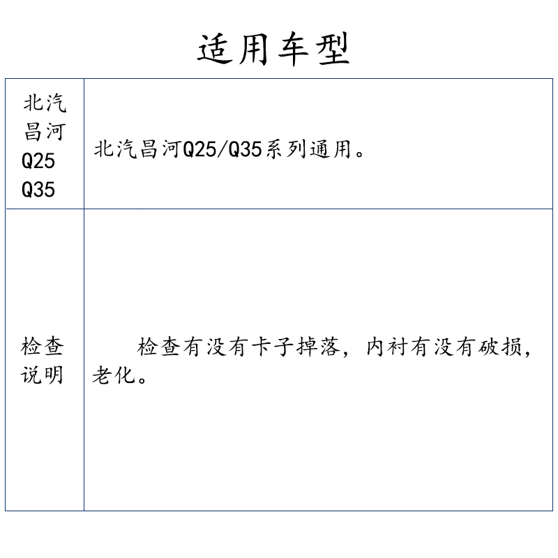 适用北汽昌河Q35叶子板内衬 Q25前轮翼子内衬板 前轮挡泥板  轮罩 - 图2