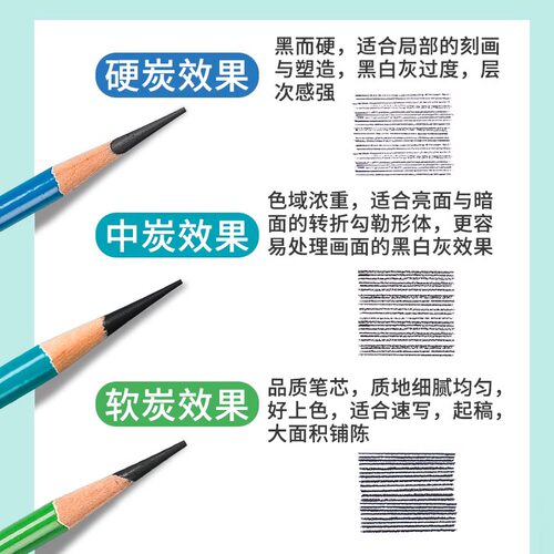 nyoni尼奥尼炭笔美术生专用素描工具套装软碳笔学生素描彩色白炭笔速写特软中硬碳14b铅笔专业美术旗舰店用品 - 图0