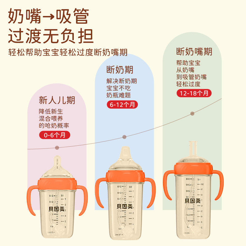 贝因美吸管奶瓶一岁以上喝奶水杯 具因美母婴奶瓶