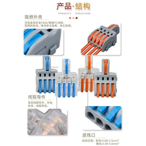 F14 может быть сшит один четвертый из проводности быстрого провода