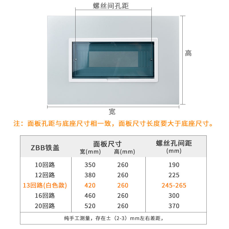 ABB家用配电箱面板10/12/16/20回路铁盖板子可定制单双排空开盖子-图1
