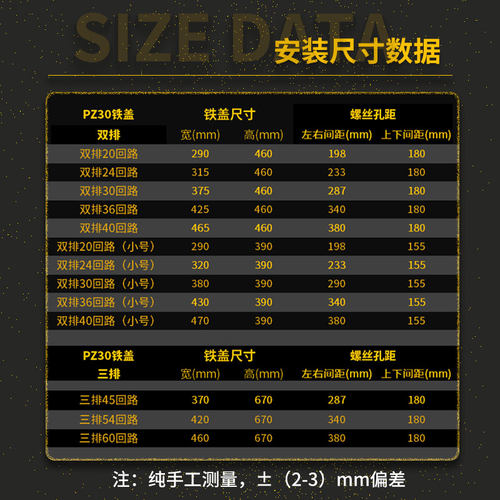 电箱盖面板家用维修换新通用遮挡装饰画盖子PZ30强电箱罩子铁盖板 - 图2