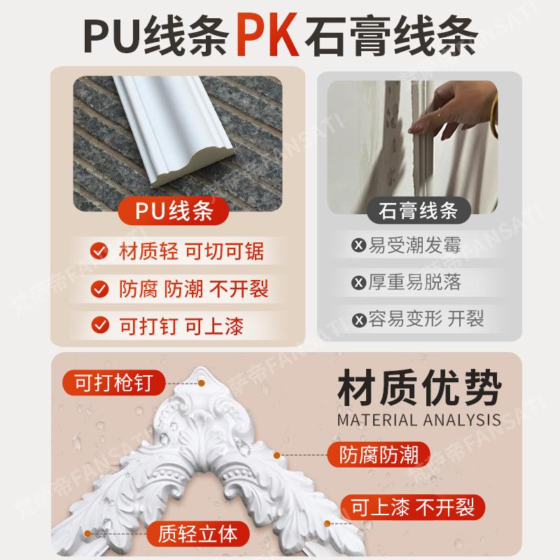 法式PU线条角花电视机背景墙边框造型装饰条天花吊顶美式非石膏线