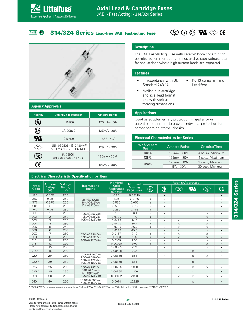 进口力特6*32陶瓷保险丝管慢熔断T0.5A 1A2A3A4A5A8A10A15A20A30A-图2