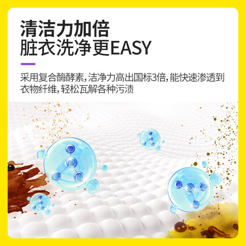 涤尚除菌洗衣片衣物去污洗衣纸除菌除螨洗衣片持久留香家庭装6盒 - 图1