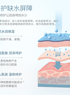 葳兰氏辅酶Q10精华水精华乳