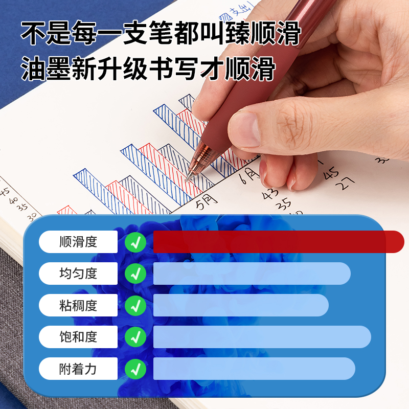 得力红笔学生专用老师按动红色中性笔批改作业水笔0.5mm高颜值速干直液式走珠笔碳素笔刷题笔圆珠笔红笔芯