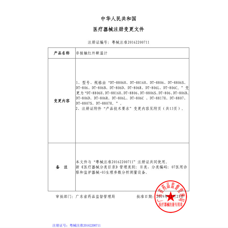 cem华盛昌红外测温仪非接触测温枪 华盛昌工具体温计类