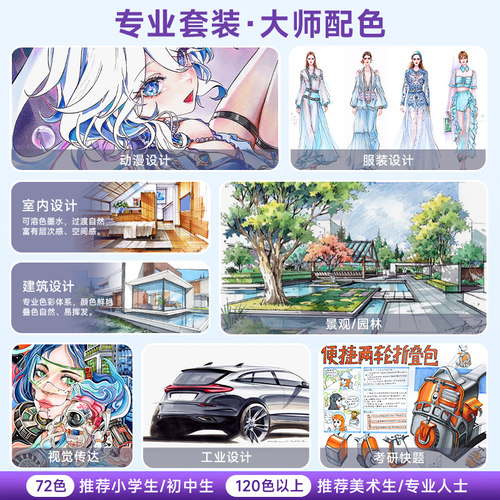 法卡勒马克笔二代60/72色动漫套装finecolour2代酒精油性一代三代美术专用颜色笔考研服装设计画笔官方专卖店 - 图3