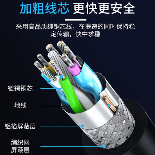 FVH USB 3.0转接线20针 转usb3.0主板20pin转2port 外接转换 黑色 - 图2