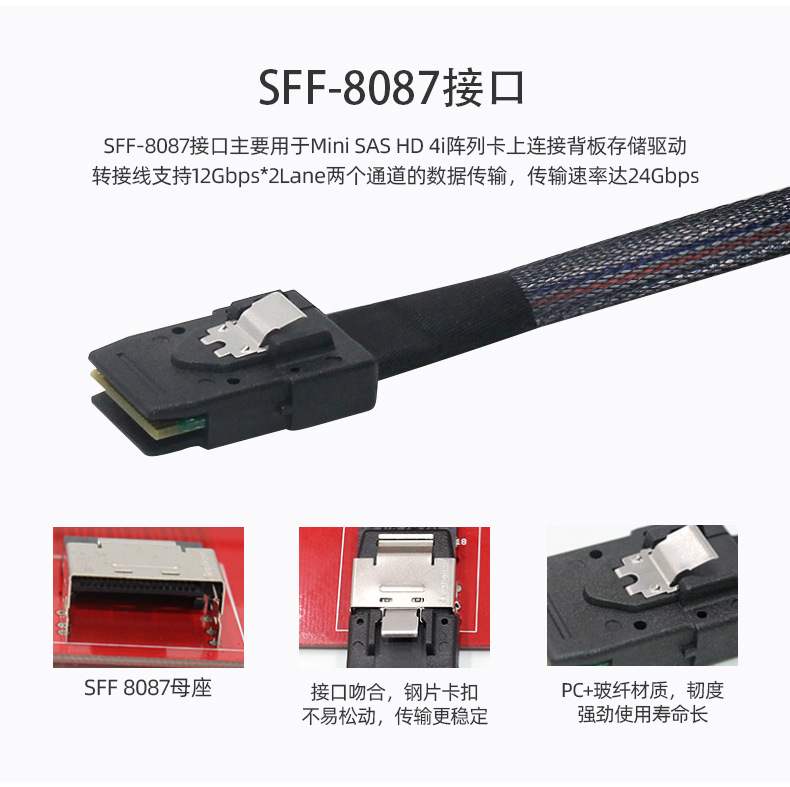 FVH PCIE SlimSAS 74Pin SFF-8654 8i转双8087 SAS服务器转接线SF-图1