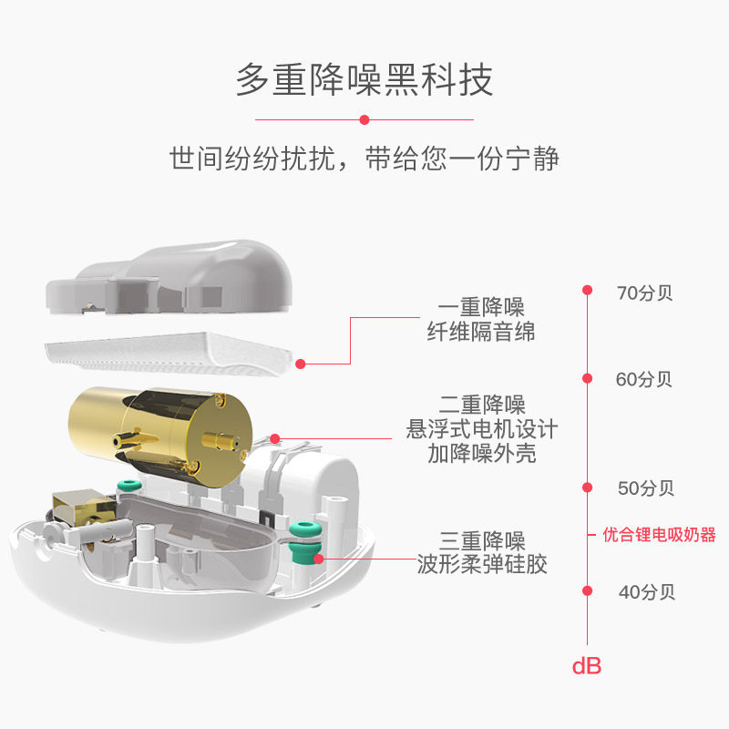 优合电动双边产妇正品静音吸奶器 爱笔笔母婴吸奶器
