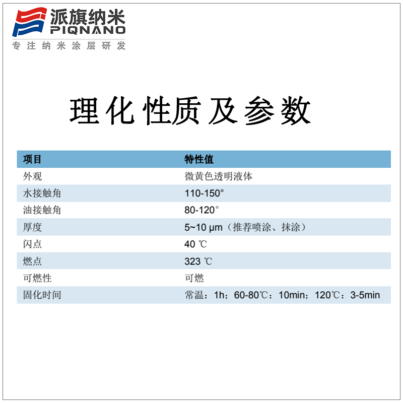 织物布料防水防污纳米涂层剂TX12透气超疏水快干可喷涂100nm超薄 - 图2