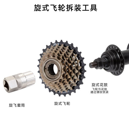 TOOPRE 自行车旋飞飞轮拆卸工具套筒 山地公路车旋式齿轮安装扳手 - 图2