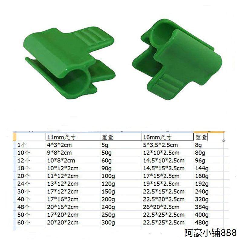大棚压膜夹子小拱棚塑料膜卡扣防风防滑压膜固定神器遮阳网薄膜扣,淘宝优惠券,粉丝福利购,淘宝优惠卷