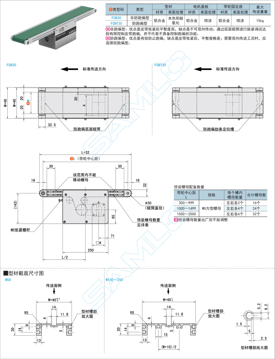 输送机FCB FCBT30-W200-L1600 L1700-H D F-T40 86CM45-12.5 25-图0