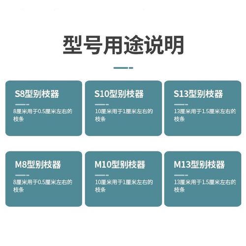 拉枝器果树定型器拿弯器树木整型角度树枝拉直压弯.苹果梨树林 - 图1