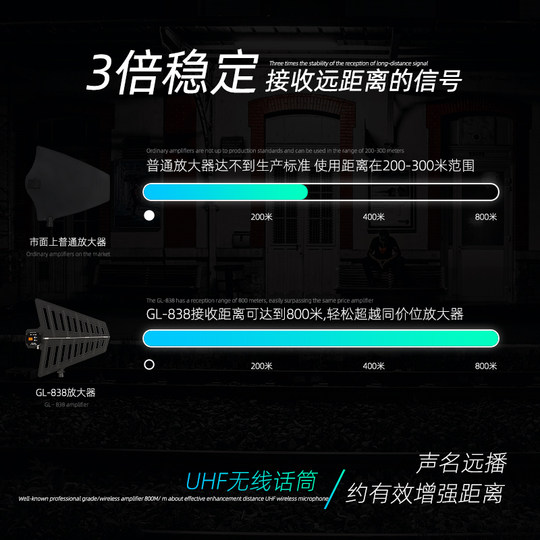 Glen ralston/格伦士顿麦克风无线话筒天线信号增强放大器演出