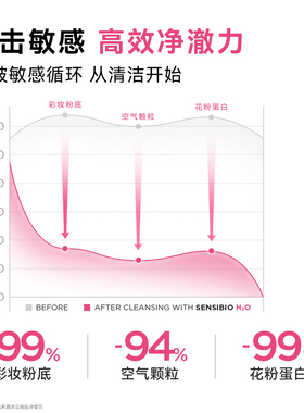 【直播间专属】贝德玛小粉水850ml*2卸妆水洁肤液温和敏感肌可用