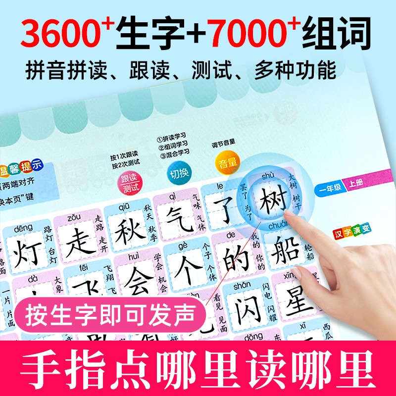 会说话的识字大王3600字书手指点读发声书儿童早教有声书幼儿认字神器学前幼儿园宝宝学汉字认知启蒙趣味3000-图0